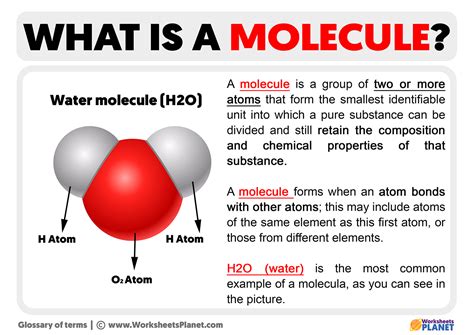 molecule definition for kids